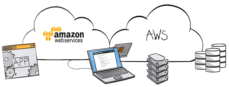 Amazon Cloud.png